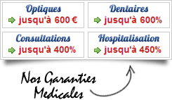 garanties medicales